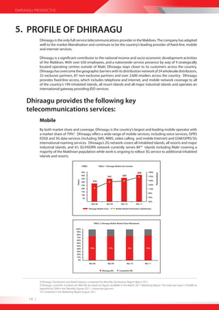 DHIRAAGU PROSPECTUS




5. PROFILE OF DHIRAAGU
             Dhiraagu is the only full-service telecommunications provider in the Maldives. The company has adapted
             well to the market liberalisation and continues to be the country’s leading provider of fixed-line, mobile
             and internet services.

             Dhiraagu is a significant contributor to the national income and socio-economic development activities
             of the Maldives. With over 630 employees, and a nationwide service presence by way of 9 strategically
             located operating centres outside of Male’, Dhiraagu stays closer to its customers across the country.
             Dhiraagu has overcome the geographic barriers with its distribution network of 24 wholesale distributors,
             32 exclusive partners, 87 non-exclusive partners and over 2,600 retailers across the country. Dhiraagu
             provides fixed-line access, which includes telephone and internet, and mobile network coverage to all
             of the country’s 199 inhabited islands, all resort islands and all major industrial islands and operates an
             international gateway providing IDD services.


     Dhiraagu provides the following key
     telecommunications services:
                                                        1’000                TABLE 1. Dhiraagu Mobile Uers Growth                                                                       TABLE 4. Dhiraagu Broadband ADSL Cu

             Mobile                                     450                                                           409        190%




                                                                                                                                              Penetration
                                                        400                                           360                                                                         14
                                                                                      345                                        170%                                                                                      11
                                                        350                                                                                                                       12                        10.8
             By both market share and coverage,276   Dhiraagu is the country’s largest and leading mobile operator with
                                                Users




                                                                                                            150%
                                            300                                                                                  10
             a market share of 79%9. Dhiraagu offers a wide range of mobile services,130%
                                            250                                                               including voice services, GPRS
                                                                                                                                  8
                                                                                                                                        7.1

             EDGE and 3G data services (including SMS, MMS, video calling and mobile Internet) and GSM/GPRS/3G
                                            200                                                             110%                  6
                                            150
             international roaming services. Dhiraagu’s 2G network covers all inhabited islands, all resorts 4and major
                                            100
                                                                                                            90%

             industrial islands, and it’s 3G/HSDPA network currently serves 8910 islands including Male’ covering a
                                             50                                                             70%                   2
                                                                                                                                  0
             majority of the Maldivian population while work09 ongoing to rollout 3G service to additional inhabited
                                                   Mar 08         Mar
                                                                      is      Mar 10          Mar 11
                                                                                                            50%
                                                                                                                                       Mar 08                                                              Mar 09         Ma
             islands and resorts.               Dhiraagu Mobile Users    Mobile Market Penetration (teledensity)                                                                                        ADSL            CAGR



                                                      (‘000)
                                                       1’000
                                                       1’000               TABLE 1. Dhiraagu Mobile Uers Growth
                                                                           TABLE 1. Dhiraagu Mobile Uers Growth                                                                        TABLE 4. Dhiraagu Broadband ADSL Cus
                                                                                                                                                                                       TABLE 4. Dhiraagu Broadband ADSL Cust

                                                 450
                                                  450                                                                409        190%
                                                                                                                                190%                                                     TABLE 3. Dhiraagu Customers (Mobile
                                                                                                                     409
                                                                                                                                         Penetration
                                                                                                                                        Penetration




                                                 400                                                360                                                                         14
                                                                                                                                                                                14
                                              100%
                                                  400                               345
                                                                                    345             360                         170%
                                                                                                                                170%                                                                                     11.5
                                                 350                                                                                                                            12                         10.8          11.5
                                                  350                                                                                                                       450 12                         10.8
                                               90%
                                              Users




                                                                   276                                                          150%
                                              Users




                                                 300               276                                                          150%                                           10
                                               80%300                                                                                                                          10
                                                                                                                                130%                                                        7.1
                                                                                                                                                                Thousands




                                                 250
                                               70%250                                                                           130%                                            8           7.1
                                                                                                                                                                            400 8
                                                 200
                                               60%200                                                                           110%
                                                                                                                                110%                                            6
                                                                                                                                                                                6                                 49
                                               60%
                                                 150
                                                  150                                                                          90%
                                                                                                                               90%                                              4
                                               50%
                                                 100                                                                                                                        350 4                             10.8
                                                  100
                                               40%50              78%                  77%                  78%                79%
                                                                                                                               70%                                              2
                                                                                                                                                                                2
                                                   50                                                                          70%
                                               30%                                                                                                                              0            47
                                               20%
                                                                                                                                50%
                                                                                                                                50%                                         300 0
                                                                  Mar 08
                                                                  Mar 08           Mar 09
                                                                                   Mar 09         Mar 10
                                                                                                  Mar 10            Mar 11
                                                                                                                    Mar 11                                                                 Mar 08
                                                                                                                                                                                            7.1
                                                                                                                                                                                           Mar 08        Mar 09
                                                                                                                                                                                                         Mar 09         Mar 1
                                                                                                                                                                                                                        Mar 1
                                               10%
                                                0%             Dhiraagu Mobile Users        Mobile Market Penetration (teledensity)                                                                    ADSL
                                                                                                                                                                                                       ADSL 345        CAGR 1
                                                                                                                                                                                                                       CAGR 1
                                                               Dhiraagu Mobile Users        Mobile Market Penetration (teledensity)                                         250
                                                                 Mar 08              Mar 09              Mar 10              Mar 11                                                         276

                                                                                                                                                                            200
                                                                                Dhiraagu MS       Competitor MS
                                                                                                                                                                                           Mar 08            Mar 09
                                                                    TABLE 2. Dhiraagu Mobile Market Share Maintained                                                                   TABLE 3. Dhiraagu Customers (Mobile, B
                                                                                                                                                                                         Mobile Customers       ADSL Custo
                                                                                                                                                                                       TABLE 3. Dhiraagu Customers (Mobile, B
                                            100%
                                            100%                                                                                                                        450
                                                                                                                                                                        450
                                             90%
                                             90%
                                             80%
                                             80%
                                                                                                                                                            Thousands
                                                                                                                                                            Thousands




                                             70%
                                             70%                                                                                                                        400
                                                                                                                                                                        400
                                             60%
                                             60%                                                                                                                                                             49
                                                                                                                                                                                                             49
                                             60%
                                             60%
                                             50%
                                             50%                                                                                                                        350
                                                                                                                                                                        350                                  10.8
                                                                                                                                                                                                             10.8
                                             40%
                                             40%                 78%
                                                                 78%                 77%
                                                                                     77%                  78%
                                                                                                          78%                 79%
                                                                                                                              79%
                                             30%
                                             30%                                                                                                                                           47
                                                                                                                                                                        300                47
                                             20%
                                             20%                                                                                                                        300
                                             10%                                                                                                                                           7.1
                                                                                                                                                                                           7.1
                                             10%
                                              0%
                                              0%                                                                                                                                                             345
                                                                                                                                                                                                             345
                                                                                                                                                                        250
                                                                                                                                                                        250
                                                                Mar 08
                                                                Mar 08              Mar 09
                                                                                    Mar 09                Mar 10
                                                                                                          Mar 10             Mar 11
                                                                                                                             Mar 11                                                        276
                                                                                                                                                                                           276

                                                                                                                                                                        200
                                                                                                                                                                        200

                                                                                                                   Capital Expenditure
                                                                              Dhiraagu MS
                                                                              Dhiraagu          Competitor MS
                                                                                                                                                                                         Mar 08             Mar 09
                                                                                                                                                                                                                09
                                                                  TABLE 2. Dhiraagu Mobile Market Share Maintained
                                                                  TABLE 2. Dhiraagu Mobile                                                                                                                        ADSL Custom
                                                                                                                                                                                        Mobile Customers          ADSL Custom

                                                                                 40%
             8 Dhiraagu Distribution and Retail Statistics contained the Monthly Distribution Report March 2011
                                                                                                                                                                                                                          60
             9 Dhiraagu customer numbers are 408,706 are based on figures available in the March 2011 Marketing Report. The total user base is 520,480 as
             reported by CAM in the ‘Monthly Figures 2011’, <www.cam.gov.mv>               31%                                                                                                                            50
             10 Contained in the Marketing Report August 2011             30%                             28%          28%
                                                                                                                                                                                                                          40
      16 |
                                                                                 20%                                                                                                 18%              18%                 30
 