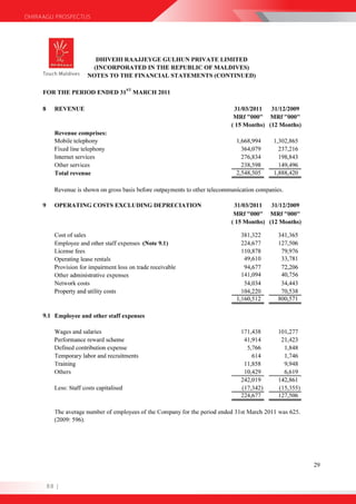 DHIRAAGU PROSPECTUS




      88 |
 