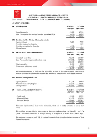 DHIRAAGU PROSPECTUS




      92 |
 
