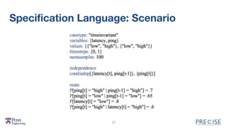 Speciﬁcation Language: Scenario
12
 