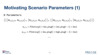Motivating Scenario Parameters (1)
18
 