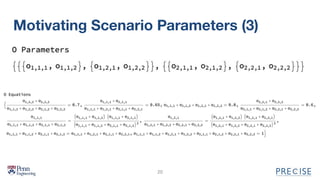 Motivating Scenario Parameters (3)
20
 