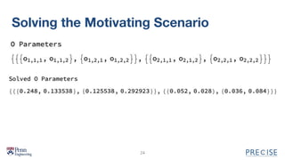 Solving the Motivating Scenario
24
 