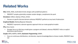 Related Works
DSLs: SESSL, NEDL, build deterministic designs with predefined patterns
• PROSPECT samples potentially complex random designs, compliments the work
Simulators: CARLA, Udacity, X-Plane, AirSim
• Focuses on specific discrete domains whereas PROSPECT performs at any level of abstraction
Graphical Models: Markov/Bayesian Networks
• PROSPECT represents a domain-agnostic approach that can create graphical models
PPLs: Pyro, Scenic
• Stronger focus on inferring a model given a program and dataset, whereas PROSPECT relies on explicit
declarative specifications
Coupla: ARTA, NORTA, VARTA, Stochastic Programming: SAMPL
• Focus on continuous distributions, not discrete, requires knowledge/data to choose models, PROSPECT does
not
33
 