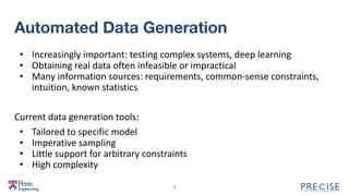 Automated Data Generation
• Increasingly important: testing complex systems, deep learning
• Obtaining real data often infeasible or impractical
• Many information sources: requirements, common-sense constraints,
intuition, known statistics
Current data generation tools:
• Tailored to specific model
• Imperative sampling
• Little support for arbitrary constraints
• High complexity
4
 