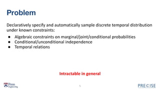 Problem
Declaratively specify and automatically sample discrete temporal distribution
under known constraints:
● Algebraic constraints on marginal/joint/conditional probabilities
● Conditional/unconditional independence
● Temporal relations
5
Intractable in general
 