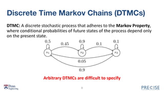 Discrete Time Markov Chains (DTMCs)
DTMC: A discrete stochastic process that adheres to the Markov Property,
where conditional probabilities of future states of the process depend only
on the present state.
8
Arbitrary DTMCs are difficult to specify
 