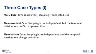 Three Case Types (I)
Static Case: Time is irrelevant, sampling is conducted i.i.d.
Time-Invariant Case: Sampling is not independent, but the temporal
distributions don’t change over time.
Time-Variant Case: Sampling is not independent, and the temporal
distributions change over time.
9
 