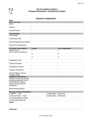 Page 1 of 2



                                        The Foundation Center’s
                                Prospect Worksheet—Institutional Funders



                                        PROSPECT WORKSHEET
Date:
Basic Information
Name

Address

Contact Person

Financial Data
Total Assets

Total Grants Paid

Grant Ranges/Amount Needed

Period of Funding/Project

Is Funder a Good Match?            Funder                             Your Organization
Subject Focus                      1.                                 1.
(list in order of importance)
                                   2.                                 2.

                                   3.                                 3.

Geographic Limits

Type(s) of Support

Population(s) Served

Type(s) of Recipients

People (Officers, Donors,
Trustees, Staff)
Application Information
Does the funder have printed
guidelines/application forms?
Initial Approach (letter of
inquiry, formal proposal)
Deadline(s)

Board Meeting Date(s)

Sources of Above Information
c 990-PF -- Year:                                       c Requested c Received
c Annual Report -- Year:                                c Requested c Received
c Directories/grant indexes
c Grantmaker Web site
Notes:



Follow-up:



                                            © The Foundation Center
 