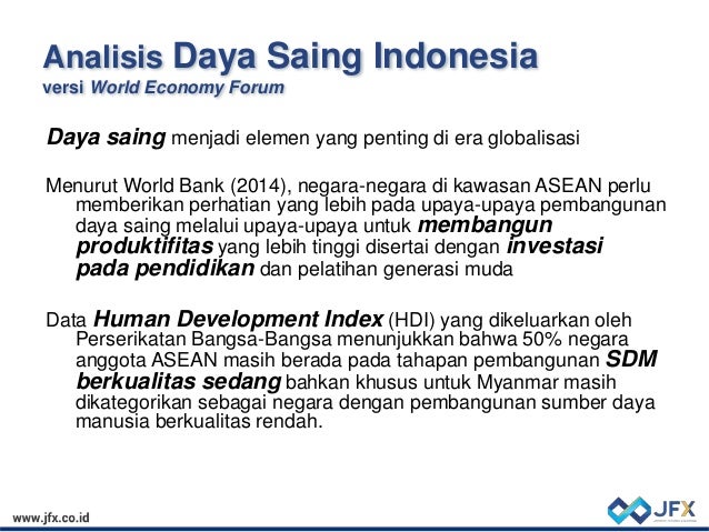 Pelatihan perdagangan opsi di india