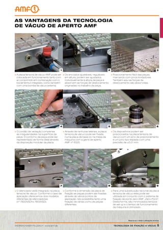 Reserva-se o direito a alterações técnicas.
ANDREAS MAIER FELLBACH ∙ www.amf.de Tecnologia de fixação a vácuo  5
As vantagens da tecnologia
de vácuo de aperto AMF
	A placa tensora de vácuo AMF pode ser
	 colocada em funcionamento tanto com
	 ar comprimido em combinação com o
	 bocal Venturi integrado, como também
	 com uma bomba de vácuo externa.
	Os encostos ajustáveis, reguláveis
	 em altura, podem ser ajustados
	 individualmente à altura da peça e
	 absorvem as forças de deslocamento
	 originadas no trabalho da peça.
	Posicionamento fácil das peças,
	 marcando com pinos limitadores.
	 Também aqui as forças de
	 deslocamento são absorvidas.
	O cordão de vedação compensa
	 as irregularidades na superfície da
	 peça. O contorno da peça pode ser
	 representado de forma ideal através
	 da disposição modular da placa.
	Através de ranhuras laterais, a placa
	 tensora de vácuo pode ser fixada
	 numa placa de base ou na mesa da
	 máquina com a garra de aperto
	AMF nº 6325.
	Os dispositivos podem ser
	 posicionados na placa tensora de
	 vácuo com um pino de posicionamento
	 e um pino tipo espada com uma
	 precisão de ±0,01 mm.
	O silenciador está integrado na placa
	 tensora de vácuo. Conforme o caso de
	 aplicação oferecemos dois modelos
	 diferentes de silenciadores
	 (nº 7800VSDI e 7800VSD).
	Conforme a dimensão da placa de
	 fixação as peças podem ser fixadas
	 através de vários pontos de
	 aspiração. Isto possibilita tanto uma
	 fixação de várias como de peças
	diferentes.
	Para uma substituição racional da placa
	 tensora de vácuo esta pode ser
	 utilizada em conjunto com o sistema de
	 fixação de ponto zero AMF „Zero-Point“.
	Desta forma, são minimizados tempos
	 de set up e o tempo de funcionamento
	 da máquina é otimizado.
1 2
4 5
87
3
6
9
 