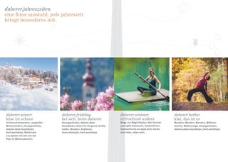daberer.winter
leise im schnee
Schneeschuhwandern, Langlaufen,
Winterwandern, bio.yogaretreats,
daberer.detox basenfasten,
koch.workshops, Winterruhe
à la daberer mit Zeit und viel
Platz im Wellnessbereich
daberer.frühling
bei sich, beim daberer
bio.yogaretreats, daberer.detox
basenfasten, Ostern für die ganze Familie,
Golfen, Wandern, Radfahren,
Genussfestspiel, koch.workshops
daberer.sommer
erfrischend anders
Berge von Möglichkeiten, Alm-Sommer
und Gipfel-Sehnsucht, Familienferien,
Sommerfrische am wald.teich, Garten
und vieles, vieles mehr
daberer.herbst
klar, das ist es
Wandern, Wandern, Wandern, Wellness-
wochen, Wellnesstage, bio.yogaretreats,
daberer.detox basenfasten, koch.workshops
daberer.jahreszeiten
eine feine auswahl. jede jahreszeit
bringt besonderes mit.
 
