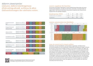 doppelzimmer
bio
Tagespreis ab 4 Nächten 129,5 102,0 109,5 107,0 118,5 123,5
Tagespreis 1 bis 3 Nächte 137,5 107,0 116,5 111,0 123,5 130,0
doppelzimmer
naturstube
Tagespreis ab 4 Nächten 142,5 114,0 122,5 118,5 126,5 134,5
Tagespreis 1 bis 3 Nächte 151,0 118,5 129,5 123,0 135,5 143,0
alpinstudio
Tagespreis ab 4 Nächten 156,5 126,0 136,0 132,5 143,5 152,0
Tagespreis 1 bis 3 Nächte 166,0 132,0 145,5 139,0 152,0 161,0
weitblick-studio
Tagespreis ab 4 Nächten 165,0 132,5 142,0 138,5 150,5 16o,0
Tagespreis 1 bis 3 Nächte 175,0 139,0 151,5 144,5 161,0 170,5
sonnen-
apartment
Tagespreis ab 4 Nächten 165,0 132,5 142,0 138,5 150,5 16o,0
Tagespreis 1 bis 3 Nächte 175,0 139,0 151,5 144,5 161,0 170,5
wohlfühl-wohn-
apartment
Tagespreis ab 4 Nächten 184,5 149,0 159,5 152,5 165,5 173,5
Tagespreis 1 bis 3 Nächte 194,5 155,5 169,0 160,5 176,0 184,0
einzelzimmer
naturstube
Tagespreis ab 4 Nächten 147,0 118,0 127,5 122,5 134,0 141,0
Tagespreis 1 bis 3 Nächte 157,0 124,0 135,5 128,5 142,5 149,0
Weihnachten
Silvester
Winter
Nebensaison
Winter
Hochsaison
Sommer
Nebensaison
Sommer
Zwischensaison
Sommer
Hochsaison
Schließzeit
Details zur Ausstattung der Zimmer finden Sie auf unserer
Homepage: www.biohotel-daberer.at/zimmerauswahl
daberer.zimmerpreise
inklusive daberer.küchengenuss
(früh.mittag.abend), wellness  allen
inklusivleistungen der nächsten seiten.
unsere angebote für familien
Sie verreisen mit Kindern? Dafür gibt es unsere Familienzimmer Naturstube und unsere
Familienzimmer Weitblick. Da haben Sie mehr Platz und Komfort. Die Kinder haben ihr
eigenes Reich. Die Preise für die beiden Erwachsenen entsprechen den Preisen wie im
Doppelzimmer der jeweiligen Kategorie.
kinderpreise 2019 0-1 2-5 6-10 11-15
Im Elternzimmer mit Zustellbett Gratis 28,0 43,0 64,0
Im Apartment 30,0 40,0 58,0 78,0
was sie sonst noch wissen sollten
Alle Zimmer sind mit Holzfußböden und Holzmöbeln ausgestattet. Die Bilder dienen
als Orientierungshilfe und sind unverbindlich. Bademantel und Badetasche liegen im Zimmer
für Sie bereit. Unsere Preise (in EURO) verstehen sich pro Person und Nacht inkl. MwSt. Die
Orts-  Nächtigungstaxe von 1,50/Person und Nacht (ab dem 16. Lj) wird separat berechnet.
Durch das Erscheinen dieser Preisliste verlieren alle vorangegangenen ihre Gültigkeit. Satz-
 Druckfehler sind vorbehalten. Bei Irrtümern in der Korrespondenz gilt die Preisliste. Termin-
angebote sind unverbindlich. Es ist nicht möglich eine bestimmte Zimmer-Nummer oder Etage
zu bestätigen. Hunde sind nur auf Anfrage möglich (19,-/Nacht ohne Futter). Das Mitnehmen
von Hunden in das Restaurant/Bar/Terrasse sowie in den Wellnessbereich ist nicht gestattet.
Schäden, die der Hund verursacht, werden berechnet. Bei Stornierungen bzw. verspäteter
Anreise oder verfrühter Abreise fallen Stornogebühren an. Wir empfehlen den Abschluss
einer Reise-Stornoversicherung.
unsere saisonzeiten im überblick
2018/2019 Dezember Jänner Februar März April Mai
Woche 50 51 52 1 2 3 4 5 6 7 8 9 10 11 12 13 14 15 16 17 18 19 20 21 22
Montag 10 17 24 31 7 14 21 28 4 11 18 25 4 11 18 25 1 8 15 22 29 6 13 20 27
Dienstag 11 18 25 1 8 15 22 29 5 12 19 26 5 12 19 26 2 9 16 23 30 7 14 21 28
Mittwoch 12 19 26 2 9 16 23 30 6 13 20 27 6 13 20 27 3 10 17 24 1 8 15 22 29
Donnerstag 13 20 27 3 10 17 24 31 7 14 21 28 7 14 21 28 4 11 18 25 2 9 16 23 30
Freitag 14 21 28 4 11 18 25 1 8 15 22 1 8 15 22 29 5 12 19 26 3 10 17 24 31
Samstag 15 22 29 5 12 19 26 2 9 16 23 2 9 16 23 30 6 13 20 27 4 11 18 25 1
Sonntag 16 23 30 6 13 20 27 3 10 17 24 3 10 17 24 31 7 14 21 28 5 12 19 26 2
2018/2019 Juni Juli August September Oktober November
Woche 23 24 25 26 27 28 29 30 31 32 33 34 35 36 37 38 39 40 41 42 43 44 45 46 47
Montag 3 10 17 24 1 8 15 22 29 5 12 19 26 2 9 16 23 30 7 14 21 28 4 11 18
Dienstag 4 11 18 25 2 9 16 23 30 6 13 20 27 3 10 17 24 1 8 15 22 29 5 12 19
Mittwoch 5 12 19 26 3 10 17 24 31 7 14 21 28 4 11 18 25 2 9 16 23 30 6 13 20
Donnerstag 6 13 20 27 4 11 18 25 1 8 15 22 29 5 12 19 26 3 10 17 24 31 7 14 21
Freitag 7 14 21 28 5 12 19 26 2 9 16 23 30 6 13 20 27 4 11 18 25 1 8 15 22
Samstag 8 15 22 29 6 13 20 27 3 10 17 24 31 7 14 21 28 5 12 19 26 2 9 16 23
Sonntag 9 16 23 30 7 14 21 28 4 11 18 25 1 8 15 22 29 6 13 20 27 3 10 17 24
 