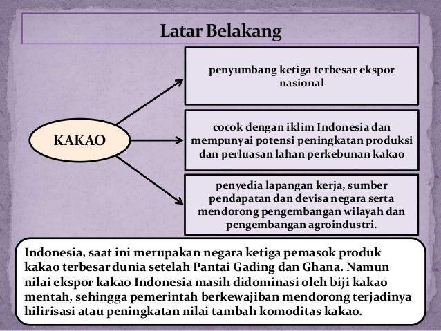 Prospek tanaman kakao di Indonesia Prospek tanaman kakao di Indonesia