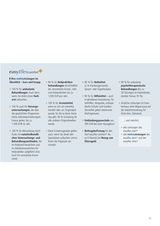 Ihre mehrLeistungen im
Überblick – kurz und knapp         • 90 % für Heilpraktiker-          • 90 % für Heilmittel              • 90 % für ambulante
                                     behandlungen einschließlich        (z. B. Krankengymnastik,           psychotherapeutische
• 100 % für ambulante                der verordneten Arznei-, Heil-     Sprach- oder Ergotherapie).        Behandlungen (bis zu
  Behandlungen. Auch dann,           und Verbandmittel, bis zu                                             30 Sitzungen im Kalenderjahr,
  wenn Sie direkt einen Fach-        1.000 EUR pro Jahr.              • 90 % für Hilfsmittel – auch        darüber hinaus 70 %).
  arzt aufsuchen.                                                       in gehobener Ausstattung. Für
                                   • 100 % für Arzneimittel,            Sehhilfen, Hörgeräte, orthopä-   • Ärztliche Leistungen im Kran-
• 100 % auch für Vorsorge-           wenn es sich um Generika           dische Schuhe und Kranken-         kenhaus ohne Begrenzung auf
  untersuchungen, die über           handelt oder um Originalprä-       fahrstühle gelten bestimmte        die Gebührenordnung für
  die gesetzlichen Programme         parate, für die es keine Gene-     Höchstgrenzen.                     Ärzte bzw. Zahnärzte.
  (ohne Altersbeschränkungen)        rika gibt. 90 % Erstattung für
  hinaus gehen, bis zu               alle anderen Originalmedika-     • Entbindungspauschale von             ... und natürlich
  1.500 EUR im Jahr.                 mente.                             500 EUR bei einer Hausgeburt.
                                                                                                           • alle Leistungen des
• 100 % für Behandlung durch       • Diese Erstattungssätze gelten    • Beitragsbefreiung für den            easyflex start+
  Ärzte mit naturheilkundli-         auch, wenn Sie direkt den          Tarif easyflex comfort+ bis        • alle mehr Leistungen des
  chen Untersuchungs- und            Spezialisten aufsuchen und er      zu 6 Monate bei Bezug von            easyflex dent+ und des
  Behandlungsmethoden, die           Ihnen die Präparate ver-           Elterngeld.                          easyflex clinic+
  im Hufeland-Verzeichnis und        schreibt.
  im Gebührenverzeichnis für
  Heilpraktiker aufgeführt sind.
  Auch für verordnete Arznei-
  mittel.




                                                                                                                                      11
 
