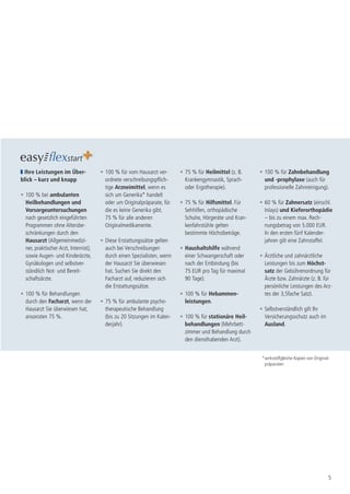 Ihre Leistungen im Über-              • 100 % für vom Hausarzt ver-      • 75 % für Heilmittel (z. B.    • 100 % für Zahnbehandlung
blick – kurz und knapp                   ordnete verschreibungspflich-      Krankengymnastik, Sprach-       und -prophylaxe (auch für
                                         tige Arzneimittel, wenn es         oder Ergotherapie).             professionelle Zahnreinigung).
• 100 % bei ambulanten                   sich um Generika* handelt
  Heilbehandlungen und                   oder um Originalpräparate, für   • 75 % für Hilfsmittel. Für     • 60 % für Zahnersatz (einschl.
  Vorsorgeuntersuchungen                 die es keine Generika gibt.        Sehhilfen, orthopädische        Inlays) und Kieferorthopädie
  nach gesetzlich eingeführten           75 % für alle anderen              Schuhe, Hörgeräte und Kran-     – bis zu einem max. Rech-
  Programmen ohne Altersbe-              Originalmedikamente.               kenfahrstühle gelten            nungsbetrag von 5.000 EUR.
  schränkungen durch den                                                    bestimmte Höchstbeträge.        In den ersten fünf Kalender-
  Hausarzt (Allgemeinmedizi-           • Diese Erstattungssätze gelten                                      jahren gilt eine Zahnstaffel.
  ner, praktischer Arzt, Internist),     auch bei Verschreibungen         • Haushaltshilfe während
  sowie Augen- und Kinderärzte,          durch einen Spezialisten, wenn     einer Schwangerschaft oder    • Ärztliche und zahnärztliche
  Gynäkologen und selbstver-             der Hausarzt Sie überwiesen        nach der Entbindung (bis        Leistungen bis zum Höchst-
  ständlich Not- und Bereit-             hat. Suchen Sie direkt den         75 EUR pro Tag für maximal      satz der Gebührenordnung für
  schaftsärzte.                          Facharzt auf, reduzieren sich      90 Tage).                       Ärzte bzw. Zahnärzte (z. B. für
                                         die Erstattungssätze.                                              persönliche Leistungen des Arz-
• 100 % für Behandlungen                                                  • 100 % für Hebammen-             tes der 3,5fache Satz).
  durch den Facharzt, wenn der         • 75 % für ambulante psycho-         leistungen.
  Hausarzt Sie überwiesen hat;           therapeutische Behandlung                                        • Selbstverständlich gilt Ihr
  ansonsten 75 %.                        (bis zu 20 Sitzungen im Kalen-   • 100 % für stationäre Heil-      Versicherungsschutz auch im
                                         derjahr).                          behandlungen (Mehrbett-         Ausland.
                                                                            zimmer und Behandlung durch
                                                                            den diensthabenden Arzt).


                                                                                                           * wirkstoffgleiche Kopien von Original-
                                                                                                             präparaten




                                                                                                                                                 5
 