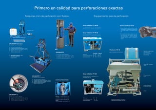 4 5
GRUNDOPIT S
•	 Par motor máximo 1000 Nm
•	 Longitud máxima de perforación  < 50 m
•	 Diámetro máximo de la tuberia:  125 mm
•	 40 kN de fuerza de empuje y tiro
GRUNDOPIT K
•	 Par motor máximo 900 Nm
•	 Longitud máxima de perforación  < 25 m
•	 Diámetro máximo de la tuberia:  63 mm
•	 40 kN de fuerza de empuje y tiro
GRUNDOPIT P
(se compone de tres unidades)
•	 Par motor máximo 1000 Nm
•	 Longitud máxima de perforación  < 50 m
•	 Diámetro máximo de la tuberia:  160 mm
•	 60 kN de fuerza de empuje y
	 45 kN de fuerza de tiro
GRUNDOPIT Estándard
(se compone de tres unidades)
•	 Par motor máximo 600 Nm
•	 Longitud máxima de perforación  < 30 m
•	 Diámetro máximo de la tuberia:  110 mm
•	 60 kN de fuerza de empuje y
	 45 kN de fuerza de tiro
•	 Mezcladore pequeña (200 l)
Para agua / Polímeros
	 Caudal: 8 l/min
	 TT M9-25	TT M9-40
Potencia:        :	 10	 kW	 10	 kW
Presión hidráulica máx: 230	 bar	 150	bar
Caudal de aceite: 25	 l/min	 40	 l/min
Grupo hidráulico TT M9-25
para GRUNDOPIT K y perforador de corona
Grupo hidráulico TT M9-40
para GRUNDOPIT estándar y GRUNDOPIT S
Opción martillo en fondo
• Para la utilización de un martillo en fondo,
es necesario un pequeño compresor de
1,3 m3 de caudal y una presión de 6-7
bar.	
• Si el martillo en fondo tropieza con cual-
quier obstáculo duro (piedras grandes,
roca, escombros o muros) automáti-
camente este se activa y facilita el
avance.
Potencia:  	 24,4	 kW
Presión hidráulica máx: 	 250	 bar
Caudal de aceite: 	 70	 l/min
Grupo hidráulico TT B20
para GRUNDOPIT P, GRUNDOPIT S, y
mezcladora MA 09
Ventaja: La varilla solamente se
rosca en el extremo delantero, en
el extremo trasero solamente se
acopla..
* Para GRUNDOPIT estándar, Power y S
Conexión de varillas patentado*
para el cambio rápido de varillas.
Equipamiento para la perforaciónMáquinas mini de perforación con fluidos
Primero en calidad para perforaciones exactas
Bomba de mezclado y suministro,
capacidad de mezclado: 500 l/min.
Mezcladora MA 09
para el mezclado de la bentonita
Venturi
Depósito de agua limpia
200 l(opcional)
Tolva para la ben-
tonita
Bomba de presión
25 l/min.bei 50 bar
Tanque de mezclado
1100 l
Peso: Vacio/Lleno:
370/1470 kg
Bomba de agua
 