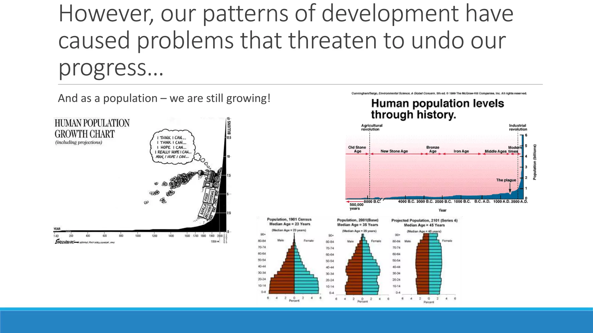 However, our patterns of development have
caused problems that threaten to undo our
progress…
And as a population – we are still growing!
 