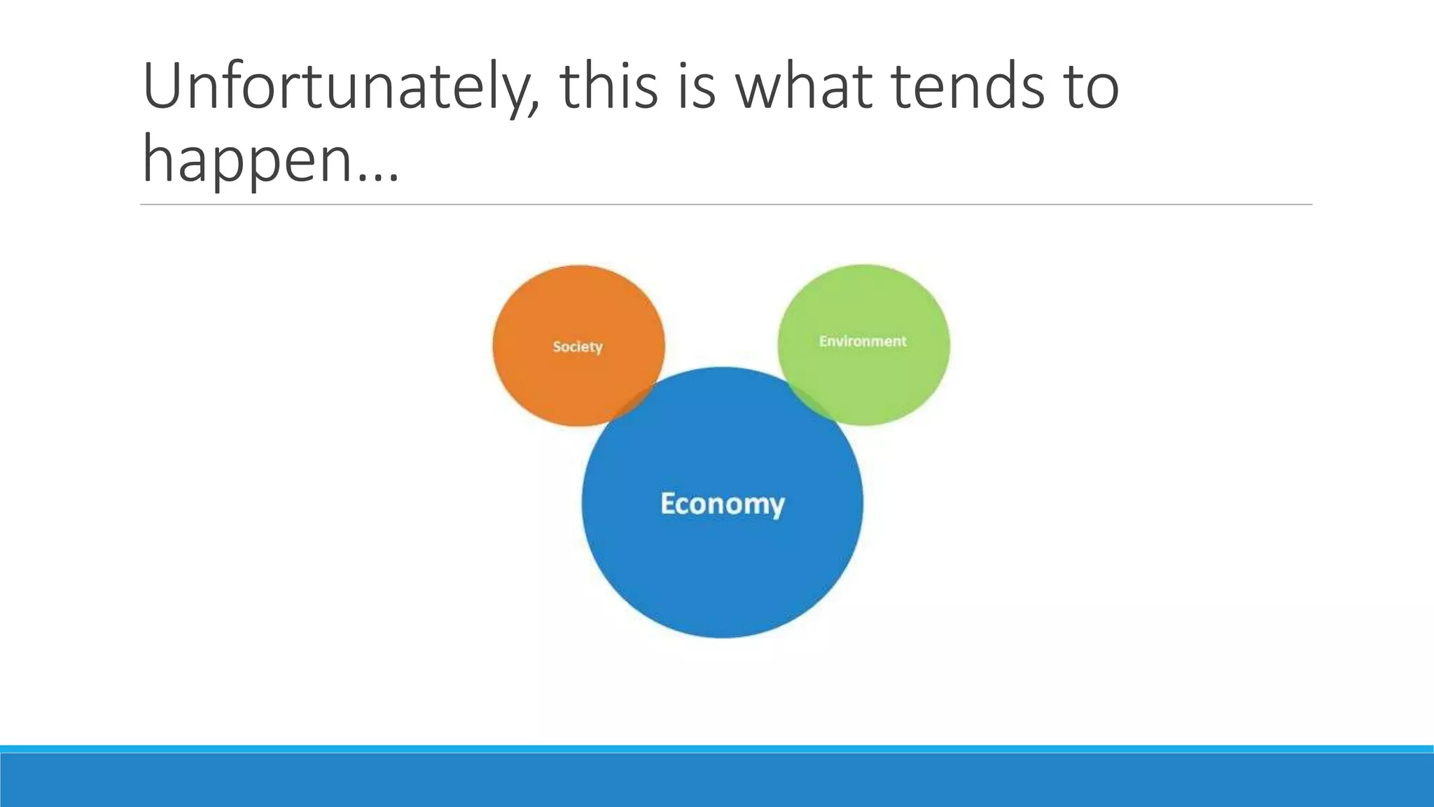 Unfortunately, this is what tends to
happen…
 