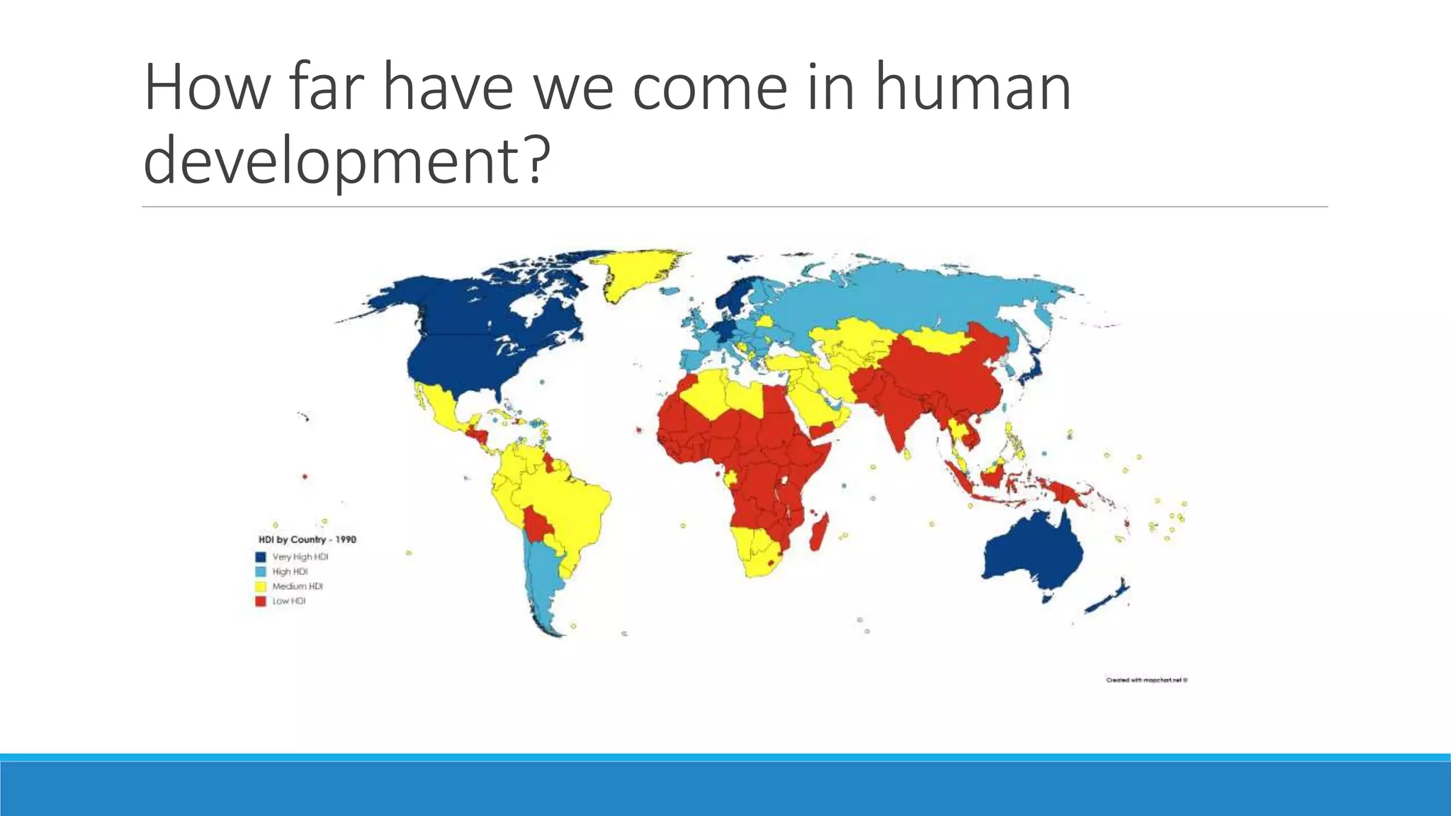 How far have we come in human
development?
 