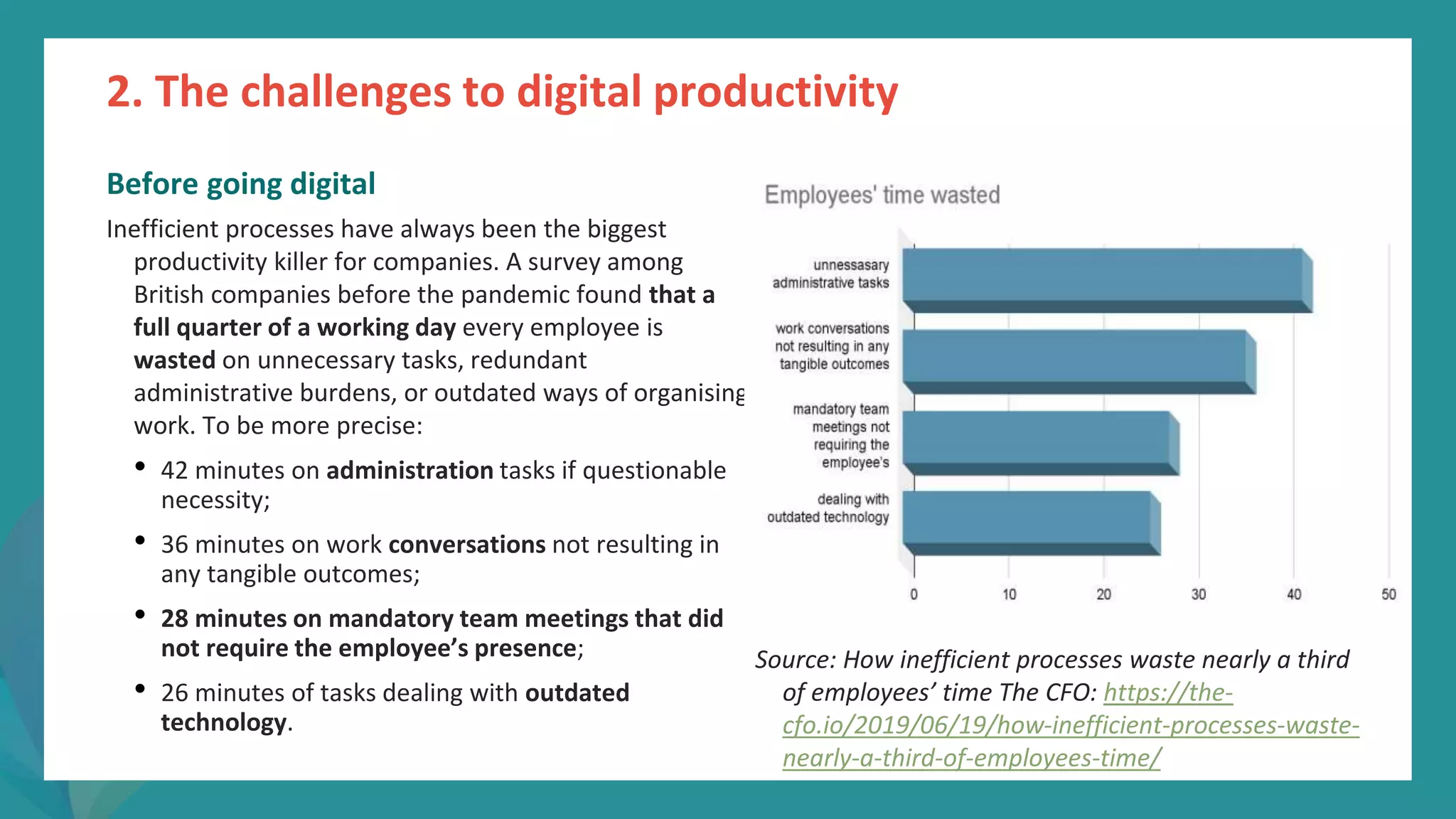 post
pandemic
empowerment
programme
Before going digital
Inefficient processes have always been the biggest
productivity killer for companies. A survey among
British companies before the pandemic found that a
full quarter of a working day every employee is
wasted on unnecessary tasks, redundant
administrative burdens, or outdated ways of organising
work. To be more precise:
• 42 minutes on administration tasks if questionable
necessity;
• 36 minutes on work conversations not resulting in
any tangible outcomes;
• 28 minutes on mandatory team meetings that did
not require the employee’s presence;
• 26 minutes of tasks dealing with outdated
technology.
2. The challenges to digital productivity
Source: How inefficient processes waste nearly a third
of employees’ time The CFO: https://the-
cfo.io/2019/06/19/how-inefficient-processes-waste-
nearly-a-third-of-employees-time/
 