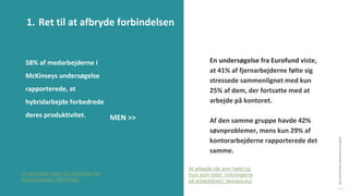 post-pandemisk
empowerment-program
En undersøgelse fra Eurofund viste,
at 41% af fjernarbejderne følte sig
stressede sammenlignet med kun
25% af dem, der fortsatte med at
arbejde på kontoret.
Af den samme gruppe havde 42%
søvnproblemer, mens kun 29% af
kontorarbejderne rapporterede det
samme.
1. Ret til at afbryde forbindelsen
58% af medarbejderne i
McKinseys undersøgelse
rapporterede, at
hybridarbejde forbedrede
deres produktivitet. MEN >>
Hvad ledere siger om fremtiden for
hybridarbejde | McKinsey
At arbejde når som helst og
hvor som helst: Virkningerne
på arbejdslivet | (europa.eu)
 