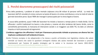 post
pandemic
empowerment
programme
Prima della pandemia, i problemi di salute mentale colpivano circa 84 milioni di persone nell'UE. La metà dei
lavoratori dell'UE considera lo stress comune sul posto di lavoro e lo stress contribuisce a circa la metà di tutte le
giornate lavorative perse. Quasi l'80% dei manager è preoccupato per lo stress legato al lavoro.
A causa della pandemia, quasi il 40% dei lavoratori ha iniziato a lavorare a tempo pieno in modo ibrido. Ciò ha
offuscato i confini tradizionali tra lavoro e vita privata e, insieme ad altre tendenze del lavoro ibrido, come la
connettività permanente, la mancanza di interazione sociale e un maggiore uso delle TIC, ha dato un ulteriore
impulso ai rischi psicosociali ed ergonomici.
L'evidenza suggerisce che affrontare i rischi per il benessere psicosociale richiede un processo con diverse fasi che
implicano cambiamenti nell'ambiente di lavoro.
Anche l’Unione europea si sta adoperando e ha messo a punto un'iniziativa non legislativa relativa alla salute
mentale sul lavoro che valuti le questioni emergenti relative alla salute mentale dei lavoratori e presenti
orientamenti per l'azione (Il quadro strategico per la salute e la sicurezza sul lavoro 2021-2027).
https://ec.europa.eu/health/sites/default/files/state/docs/2018_healthatglance_rep_en.pdf 37
Eurofound and EU-OSHA (2014), Psychosocial risks in Europe: Prevalence and strategies for prevention, Publications Office of the European Union, Luxembourg.
1. Perché dovremmo preoccuparci dei rischi psicosociali
 