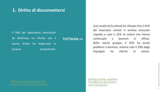 post
pandemic
empowerment
programme
Uno studio di Eurofund ha rilevato che il 41%
dei lavoratori remoti si sentiva stressato
rispetto a solo il 25% di coloro che hanno
continuato a lavorare in ufficio.
Dello stesso gruppo, il 42% ha avuto
problemi a dormire, mentre solo il 29% degli
impiegati ha riferito lo stesso.
1. Diritto di disconnettersi
Il 58% dei dipendenti intervistati
da McKinsey ha riferito che il
lavoro ibrido ha migliorato la
propria produttività.
TUTTAVIA >>
What executives are saying about
the future of hybrid work | McKinsey
Working anytime, anywhere:
The effects on the world of
work | (europa.eu)
 