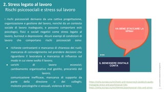 post
pandemic
empowerment
programme
Rischi psicosociali e stress sul lavoro
I rischi psicosociali derivano da una cattiva progettazione,
organizzazione e gestione del lavoro, nonché da un contesto
sociale di lavoro inadeguato, e possono comportare esiti
psicologici, fisici e sociali negativi come stress legato al
lavoro, burnout o depressione. Alcuni esempi di condizioni di
lavoro che comportano rischi psicosociali sono:
● richieste contrastanti e mancanza di chiarezza dei ruoli;
mancanza di coinvolgimento nel prendere decisioni che
riguardano il lavoratore e mancanza di influenza sul
modo in cui viene svolto il lavoro;
● carichi di lavoro eccessivi;
cambiamento organizzativo mal gestito, precarietà del
lavoro;
comunicazione inefficace, mancanza di supporto da
parte della direzione o dei colleghi;
molestie psicologiche e sessuali, violenza di terzi.
https://osha.europa.eu/en/tools-and-resources/e-guides/e-guide-
managing-stress-and-psychosocial-risks
https://osha.europa.eu/en/themes/psychosocial-risks-and-stress
2. Stress legato al lavoro
IL BENESSERE DIGITALE
CONTA
VA BENE STACCARE LA
SPINA!
 