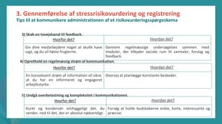 post-pandemisk
empowerment-program
3. Gennemførelse af stressrisikovurdering og registrering
Tips til at kommunikere administrationen af et risikovurderingsspørgeskema
3) Skab en tovejskanal til feedback.
4) Oprethold en regelmæssig strøm af kommunikation.
5) Undgå overbelastning og kompleksitet i kommunikationen.
Hvorfor det? Hvordan det?
Giv dine medarbejdere noget at skulle have
sagt, og du vil høste frugterne.
Gennem regelmæssige undersøgelser sammen med
moduler, der tilbyder sociale rum til samtaler, forslag og
feedback.
Hvorfor det? Hvordan det?
En konsekvent strøm af information vil sikre,
at du har en informeret og engageret
arbejdsstyrke.
Overvej at planlægge konstante beskeder.
Hvorfor det? Hvordan det?
Kurér og kondensér omhyggeligt det, du
sender, ned til det, der er absolut nødvendigt.
Forsøg at holde budskaberne enkle, korte, interessante og
præcise.
 