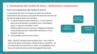 post
pandemic
empowerment
programme
La valutazione dei rischi è il processo di analisi dei medesimi
relativamente alla sicurezza e alla salute dei lavoratori derivanti dai
pericoli sul luogo di lavoro che considera:
● se i pericoli possano essere eliminati e, in caso contrario;
quali misure preventive o protettive sono, o dovrebbero
essere, in atto per controllare i rischi;
l'efficacia delle misure di sicurezza e mitigazione adottate;
la documentazione dei risultati della valutazione e la sua
revisione continua
● cosa potrebbe causare lesioni o danni.
Dove i "pericoli" possono essere qualsiasi cosa - che si tratti di
materiali di lavoro, attrezzature, metodi di lavoro o pratiche - che
ha il potenziale di causare danni e "rischi" è la probabilità, alta o
bassa, che qualcuno possa essere danneggiato dal pericolo.
2. Valutazione del rischio di stress - definizione e importanza
Indagine /
Monitoraggio
Analisi dei
risultati
Azioni di
mitigazione
Cos'è una valutazione del rischio di stress?
 