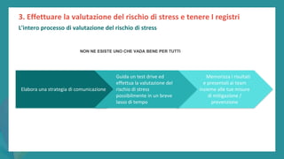 post
pandemic
empowerment
programme
3. Effettuare la valutazione del rischio di stress e tenere I registri
L'intero processo di valutazione del rischio di stress
Memorizza i risultati
e presentali ai team
insieme alle tue misure
di mitigazione /
prevenzione
Elabora una strategia di comunicazione
Guida un test drive ed
effettua la valutazione del
rischio di stress
possibilmente in un breve
lasso di tempo
NON NE ESISTE UNO CHE VADA BENE PER TUTTI
 
