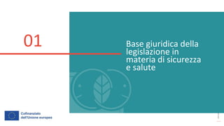post
pandemic
empowerment
programme
Base giuridica della
legislazione in
materia di sicurezza
e salute
01
 