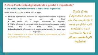 post
pandemic
empowerment
programme
In uno studio di Cisco del 26 aprile 2022, si legge:
● L'82% dei dipendenti ha dichiarato che "la possibilità di lavorare da qualsiasi
luogo li ha resi più felici"
Il 60% ritiene che la propria produttività sia migliorata
Il 76% ha affermato di aver risparmiato denaro mentre lavorava da casa (in
media fino ad 8.000 dollari all'anno)
6 dipendenti su 10 affermano che la produttività e la qualità del lavoro sono
migliorate
Solo 1 dipendente su 4 ritiene che la propria organizzazione sia molto
preparata per il lavoro ibrido.
2. Cos'è l'inclusività digitale/ibrida e perché è importante?
In che modo i dipendenti vedono la realtà ibrida in generale?
Studio Cisco:
I dipendenti dicono
che il lavoro ibrido li
rende più felici e più
produttivi, ma è
necessario fare di
più per renderlo più
inclusivo!
 
