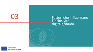 post
pandemic
empowerment
programme
Fattori che influenzano
l'inclusività
digitale/ibrida.
03
 