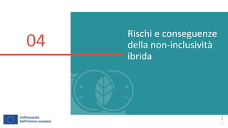 post
pandemic
empowerment
programme
Rischi e conseguenze
della non-inclusività
ibrida
04
 