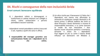 post
pandemic
empowerment
programme
1) I dipendenti infelici e disimpegnati si
trasformano in cattive relazioni con colleghi o
clienti, cattivi ambasciatori e persino
potrebbero lasciare l'azienda.
I dipendenti remoti potrebbero sentirsi trascurati
e soli, rispetto a quelli che sono in ufficio.
È responsabilità del manager garantire una
comunicazione fluida con i dipendenti sia in
loco che online.
04. Rischi e conseguenze della non-inclusività ibrida
Errori comuni: benessere squilibrato
2) Un altro rischio per il benessere è il fatto che i
dipendenti non hanno mai affrontato la
necessità di combinare compiti domestici e di
lavoro prima. È difficile stabilire dei limiti su
dove finiscono i doveri domestici e iniziano le
responsabilità lavorative, o su come lavorare
in modo da non mescolare i due.
Queste nuove situazioni portano a incertezza,
tensione e stress tra i dipendenti.
Puoi leggere di più su come il lavoro ibrido
influisce sul benessere nel Modulo 2.
 