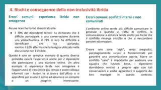 post
pandemic
empowerment
programme
Errori comuni: esperienza ibrida non
omogenea
Alcune ricerche hanno dimostrato che:
● il 70% dei dipendenti remoti ha dichiarato che è
difficile partecipare a una conversazione durante
una videochiamata. Il 72% di loro ha difficoltà a
identificare chi sta parlando,
mentre il 62% afferma che la lavagna utilizzata nella
discussione non è visibile.
Questo è solo un semplice esempio di quanto diversa
potrebbe essere l'esperienza anche per 2 dipendenti
che partecipano a una riunione online. Un altro
esempio di esperienza ibrida non omogenea è
l'opportunità di trascorrere più tempo e avere colloqui
informali con i leader se si lavora dall'ufficio o si
approfitta per essere il primo ad assumere un compito
o un progetto interessante.
4. Rischi e conseguenze della non-inclusività ibrida
Errori comuni: conflitti interni e non
comunicati
L'ambiente online rende più difficile comunicare in
generale e quando si tratta di conflitti, la
comunicazione a distanza rende molto più facile che
il conflitto rimanga irrisolto o che si nascondano
pensieri ed emozioni.
Creare una zona “safe”, senza pregiudizi,
psicologicamente sicura è fondamentale per
garantire una comunicazione aperta. Avere un
conflitto “sano” è importante per costruire una
squadra che funzioni bene. I dipendenti
dovrebbero sentirsi a proprio agio con tali
conversazioni e anche apprezzare il supporto dei
loro manager in questo contesto.
 