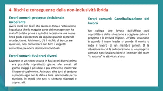 post
pandemic
empowerment
programme
Errori comuni: processo decisionale
incoerente
Avere metà del team che lavora in loco e l'altra online
è qualcosa che la maggior parte dei manager non ha
mai affrontato prima e quindi è necessaria una nuova
linea guida e procedura da seguire quando si prende
una decisione. Altrimenti, c'è il rischio di trascurare
qualcuno, non comunicare con tutti i soggetti
coinvolti o prendere decisioni individuali.
Errori comuni: fusi orari diversi
Lavorare in un team situato in fusi orari diversi prima
era possibile soprattutto grazie alle e-mail. Al
giorno d'oggi è possibile e più efficiente incontrare
il team virtualmente. Assicurati che tutti si sentano
a proprio agio con la data e l'ora selezionate per la
riunione, in modo che tutti si sentano rispettati e
apprezzati.
4. Rischi e conseguenze della non-inclusività ibrida
Errori comuni: Cannibalizzazione del
lavoro
Un collega che lavora dall'ufficio può
approfittare della situazione e scegliere prima il
progetto o le attività migliori. Un'altra situazione
è quando il team leader si prende il merito o
ruba il lavoro di un membro junior. O la
situazione in cui la collaborazione su un progetto
comune non funziona bene e i membri del team
“si rubano” le attività tra loro.
 