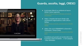 post
pandemic
empowerment
programme
● 6 principali sfide di un ambiente di lavoro
ibrido e come superarle,
https://krisp.ai/blog/challenges-of-hybrid-
workplace/
● Video: L'impatto del lavoro ibrido sulla
connessione organizzativa e sulla cultura -
Gallup,
https://www.youtube.com/watch?v=TBnV9i
ND6pI
● Video: Che cos'è VERAMENTE la diversità e
l'inclusione | Simon Sinek,
https://www.youtube.com/watch?v=XisFCRr
QivU
Il problema più grande con la diversità è che
la parola è stata introdotta ... e non spiegata.
- Dave Whittaker
Guarda, ascolta, leggi, CRESCI
 