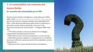 post
pandemic
empowerment
programme
Perché il lavoro ibrido è intelligente e sostenibile per le PMI?
HSBC, 2021 Perché il futuro del lavoro è ibrido? (hsbc.com) ci
dice che gli incentivi sono per esempio avere dipendenti più
felici, i quali dovranno affrontare spese minori e vedranno un
generale aumento della produttività. Cosa non c'è da
apprezzare del posto di lavoro ibrido? L'indagine HSBC rivela
che:
- Il 77% delle aziende a crescita più elevata nel sondaggio
segnala livelli di produttività più elevati
- Il 66% afferma che li aiuterà ad espandersi in nuovi mercati
- Il 66% delle aziende si aspetta un cambiamento nei modelli di
lavoro per rafforzare i propri parametri ESG ambientali, sociali e
di governance
- Il 69% pensa che il lavoro ibrido farà bene all'ambiente
1. La sostenibilità nel contesto del
lavoro ibrido
VI. Incentivi alla sostenibilità per le PMI
 