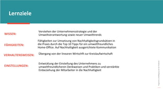 Programm
zur
Befähigung
nach
der
Pandemie
WISSEN:
FÄHIGKEITEN:
VERHALTENSWEISEN:
EINSTELLUNGEN:
Übergang von der linearen Wirtschft zur Kreislaufwirtschaft
Entwicklung der Einstellung des Unternehmens zu
umweltfreundlicheren Denkweisen und Praktiken und verstärkte
Einbeziehung der Mitarbeiter in die Nachhaltigkeit
Fähigkeiten zur Umsetzung von Nachhaltigkeitsgrundsätzen in
die Praxis durch die Top 10 Tipps für ein umweltfreundliches
Home-Office. Auf Nachhaltigkeit ausgerichtete Kommunikation
Verstehen der Unternehmensstrategie und der
Umweltverantwortung sowie neuer Umwelttrends
Lernziele
 
