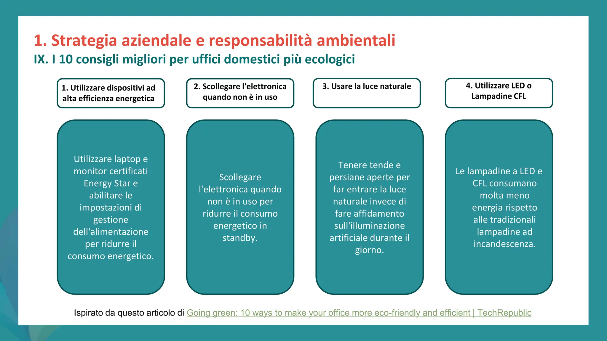 post
pandemic
empowerment
programme
Utilizzare laptop e
monitor certificati
Energy Star e
abilitare le
impostazioni di
gestione
dell'alimentazione
per ridurre il
consumo energetico.
Scollegare
l'elettronica quando
non è in uso per
ridurre il consumo
energetico in
standby.
Tenere tende e
persiane aperte per
far entrare la luce
naturale invece di
fare affidamento
sull'illuminazione
artificiale durante il
giorno.
Le lampadine a LED e
CFL consumano
molta meno
energia rispetto
alle tradizionali
lampadine ad
incandescenza.
1. Utilizzare dispositivi ad
alta efficienza energetica
3. Usare la luce naturale
2. Scollegare l'elettronica
quando non è in uso
4. Utilizzare LED o
Lampadine CFL
Ispirato da questo articolo di Going green: 10 ways to make your office more eco-friendly and efficient | TechRepublic
1. Strategia aziendale e responsabilità ambientali
IX. I 10 consigli migliori per uffici domestici più ecologici
 