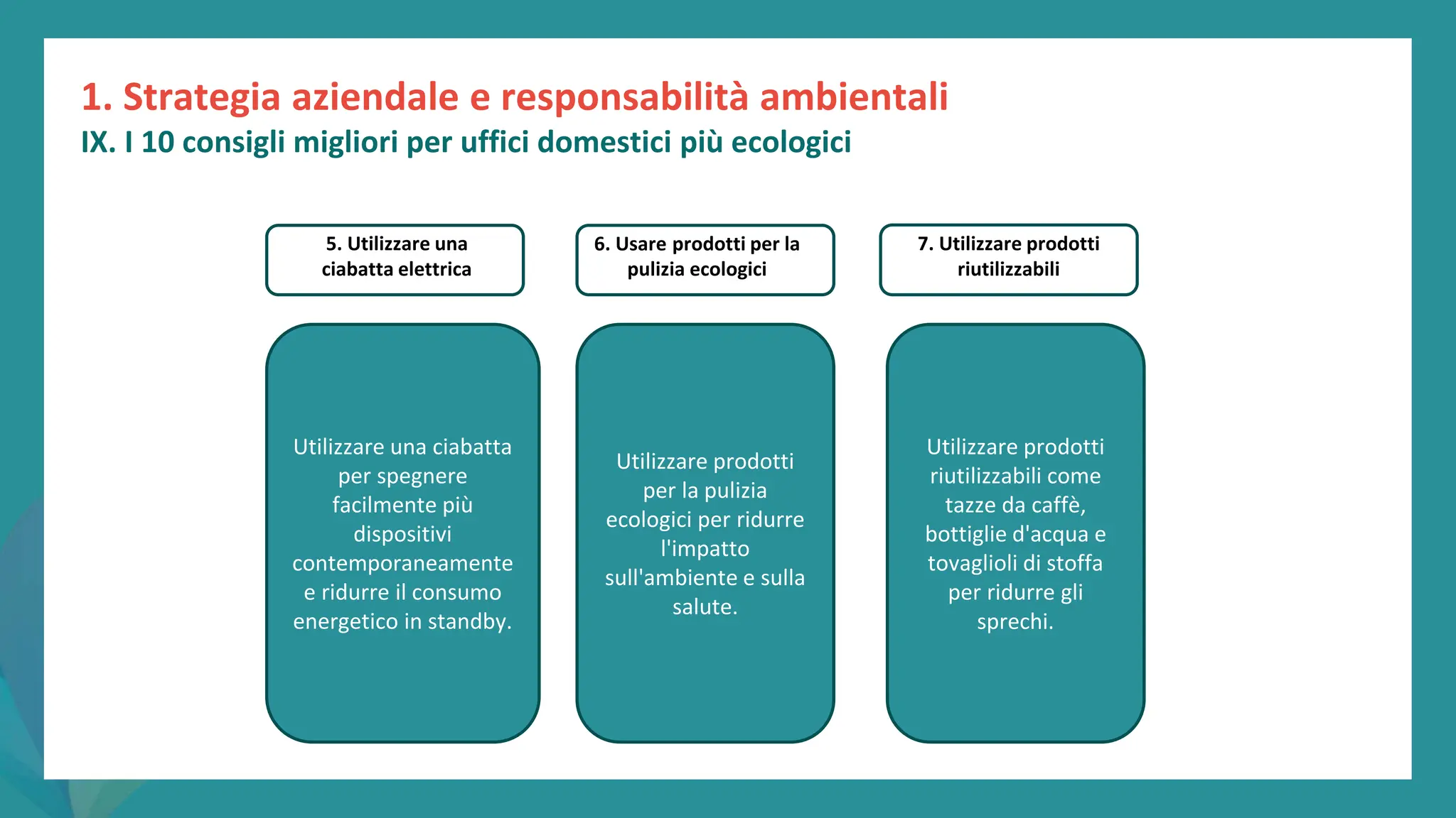 post
pandemic
empowerment
programme
Utilizzare una ciabatta
per spegnere
facilmente più
dispositivi
contemporaneamente
e ridurre il consumo
energetico in standby.
Utilizzare prodotti
per la pulizia
ecologici per ridurre
l'impatto
sull'ambiente e sulla
salute.
Utilizzare prodotti
riutilizzabili come
tazze da caffè,
bottiglie d'acqua e
tovaglioli di stoffa
per ridurre gli
sprechi.
5. Utilizzare una
ciabatta elettrica
7. Utilizzare prodotti
riutilizzabili
6. Usare prodotti per la
pulizia ecologici
1. Strategia aziendale e responsabilità ambientali
IX. I 10 consigli migliori per uffici domestici più ecologici
 