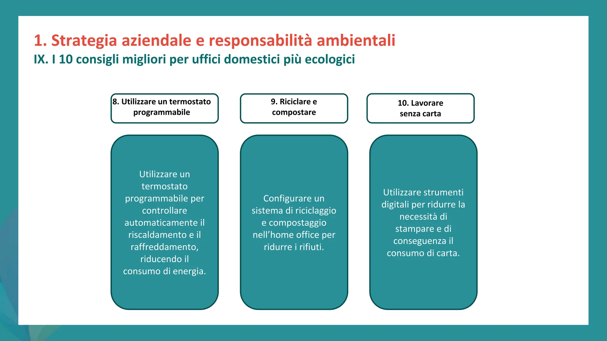 post
pandemic
empowerment
programme
Utilizzare un
termostato
programmabile per
controllare
automaticamente il
riscaldamento e il
raffreddamento,
riducendo il
consumo di energia.
Configurare un
sistema di riciclaggio
e compostaggio
nell’home office per
ridurre i rifiuti.
Utilizzare strumenti
digitali per ridurre la
necessità di
stampare e di
conseguenza il
consumo di carta.
8. Utilizzare un termostato
programmabile
10. Lavorare
senza carta
9. Riciclare e
compostare
1. Strategia aziendale e responsabilità ambientali
IX. I 10 consigli migliori per uffici domestici più ecologici
 