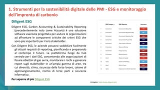 post
pandemic
empowerment
programme
Diligent ESG
Diligent ESG, Carbon Accounting & Sustainability Reporting
(precedentemente nota come Accuvio) è una soluzione
software avanzata progettata per aiutare le organizzazioni
ad affrontare le componenti critiche dei criteri ESG che
sono più importanti per i loro stakeholder.
Con Diligent ESG, le aziende possono soddisfare facilmente
gli attuali requisiti di reporting, pianificando e preparando
al contempo il futuro. La piattaforma funge da hub
centrale per i dati ESG, consentendo alle organizzazioni di
fissare obiettivi di gas serra, monitorare i rischi e generare
report sugli stakeholder in un'ampia gamma di aree, tra
cui diversità, clima, sicurezza della forza lavoro, catene di
approvvigionamento, rischio di terze parti e sicurezza
informatica.
Per saperne di più Diligent ESG
1. Strumenti per la sostenibilità digitale delle PMI - ESG e monitoraggio
dell'impronta di carbonio
Immagine: https://www.diligent.com/
 