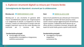 post
pandemic
empowerment
programme
Monday.com
Monday.com è uno strumento di gestione delle
risorse incredibilmente potente per l'organizzazione
e lo svolgimento di attività. La trasparenza nei flussi
di lavoro, l'analisi e le informazioni in tempo reale per
progetti importanti sono ciò che rende Monday.com
essenziale per il successo del team.
Slack
Slack è tra le piattaforme più utilizzate per l'interazione
dei dipendenti. I membri del team possono creare
canali e tenersi sempre aggiornati grazie all'interfaccia
utente intuitiva. È abbastanza facile passare da un
ufficio all'altro e contattare chiunque, dai grafici agli
esperti di social media, grazie a questi canali distinti.
Caratteristiche principali:
● monitoraggio del tempo;
visualizzazioni cronologiche e integrazione;
notifiche automatiche.
Caratteristiche principali:
● messaggistica di gruppo;
integrazioni;
caricamento file.
1. Esplorare strumenti digitali su misura per il lavoro ibrido
🌐 WWW.MONDAY.COM 🌐 WWW.SLACK.COM
Coinvolgimento dei dipendenti: strumenti per la collaborazione
 