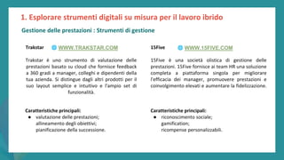post
pandemic
empowerment
programme
Trakstar
Trakstar è uno strumento di valutazione delle
prestazioni basato su cloud che fornisce feedback
a 360 gradi a manager, colleghi e dipendenti della
tua azienda. Si distingue dagli altri prodotti per il
suo layout semplice e intuitivo e l'ampio set di
funzionalità.
15Five
15Five è una società olistica di gestione delle
prestazioni. 15Five fornisce ai team HR una soluzione
completa a piattaforma singola per migliorare
l'efficacia dei manager, promuovere prestazioni e
coinvolgimento elevati e aumentare la fidelizzazione.
Caratteristiche principali:
● valutazione delle prestazioni;
allineamento degli obiettivi;
pianificazione della successione.
Caratteristiche principali:
● riconoscimento sociale;
gamification;
ricompense personalizzabili.
1. Esplorare strumenti digitali su misura per il lavoro ibrido
🌐 WWW.TRAKSTAR.COM 🌐 WWW.15FIVE.COM
Gestione delle prestazioni : Strumenti di gestione
 