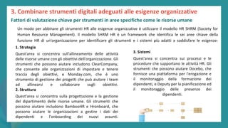 post
pandemic
empowerment
programme
1. Strategia
Quest'area si concentra sull'allineamento delle attività
delle risorse umane con gli obiettivi dell'organizzazione. Gli
strumenti che possono aiutare includono ClearCompany,
che consente alle organizzazioni di impostare e tenere
traccia degli obiettivi, e Monday.com, che è uno
strumento di gestione dei progetti che può aiutare i team
ad allinearsi e collaborare sugli obiettivi.
2. Struttura
Quest'area si concentra sulla progettazione e la gestione
del dipartimento delle risorse umane. Gli strumenti che
possono aiutare includono BambooHR e Hronboard, che
possono aiutare le organizzazioni a gestire i dati dei
dipendenti e l'onboarding dei nuovi assunti.
3. Sistemi
Quest'area si concentra sui processi e le
procedure che supportano le attività HR. Gli
strumenti che possono aiutare Docebo, che
fornisce una piattaforma per l'erogazione e
il monitoraggio della formazione dei
dipendenti, e Deputy per la pianificazione ed
il monitoraggio delle presenze dei
dipendenti.
Un modo per abbinare gli strumenti HR alle esigenze organizzative è utilizzare il modello HR SHRM (Society for
Human Resource Management). Il modello SHRM HR è un framework che identifica le sei aree chiave della
funzione HR di un'organizzazione per identificare gli strumenti e i sistemi più adatti a soddisfare le esigenze:
3. Combinare strumenti digitali adeguati alle esigenze organizzative
Fattori di valutazione chiave per strumenti in aree specifiche come le risorse umane
 