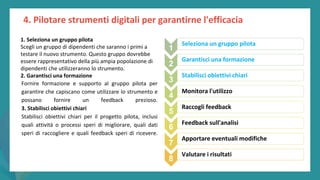 post
pandemic
empowerment
programme
4. Pilotare strumenti digitali per garantirne l'efficacia
1. Seleziona un gruppo pilota
Scegli un gruppo di dipendenti che saranno i primi a
testare il nuovo strumento. Questo gruppo dovrebbe
essere rappresentativo della più ampia popolazione di
dipendenti che utilizzeranno lo strumento.
2. Garantisci una formazione
Fornire formazione e supporto al gruppo pilota per
garantire che capiscano come utilizzare lo strumento e
possano fornire un feedback prezioso.
3. Stabilisci obiettivi chiari
Stabilisci obiettivi chiari per il progetto pilota, inclusi
quali attività o processi speri di migliorare, quali dati
speri di raccogliere e quali feedback speri di ricevere.
1
Seleziona un gruppo pilota
2
Garantisci una formazione
3
Stabilisci obiettivi chiari
4
Monitora l'utilizzo
5
Raccogli feedback
6
Feedback sull'analisi
7
Apportare eventuali modifiche
8
Valutare i risultati
 